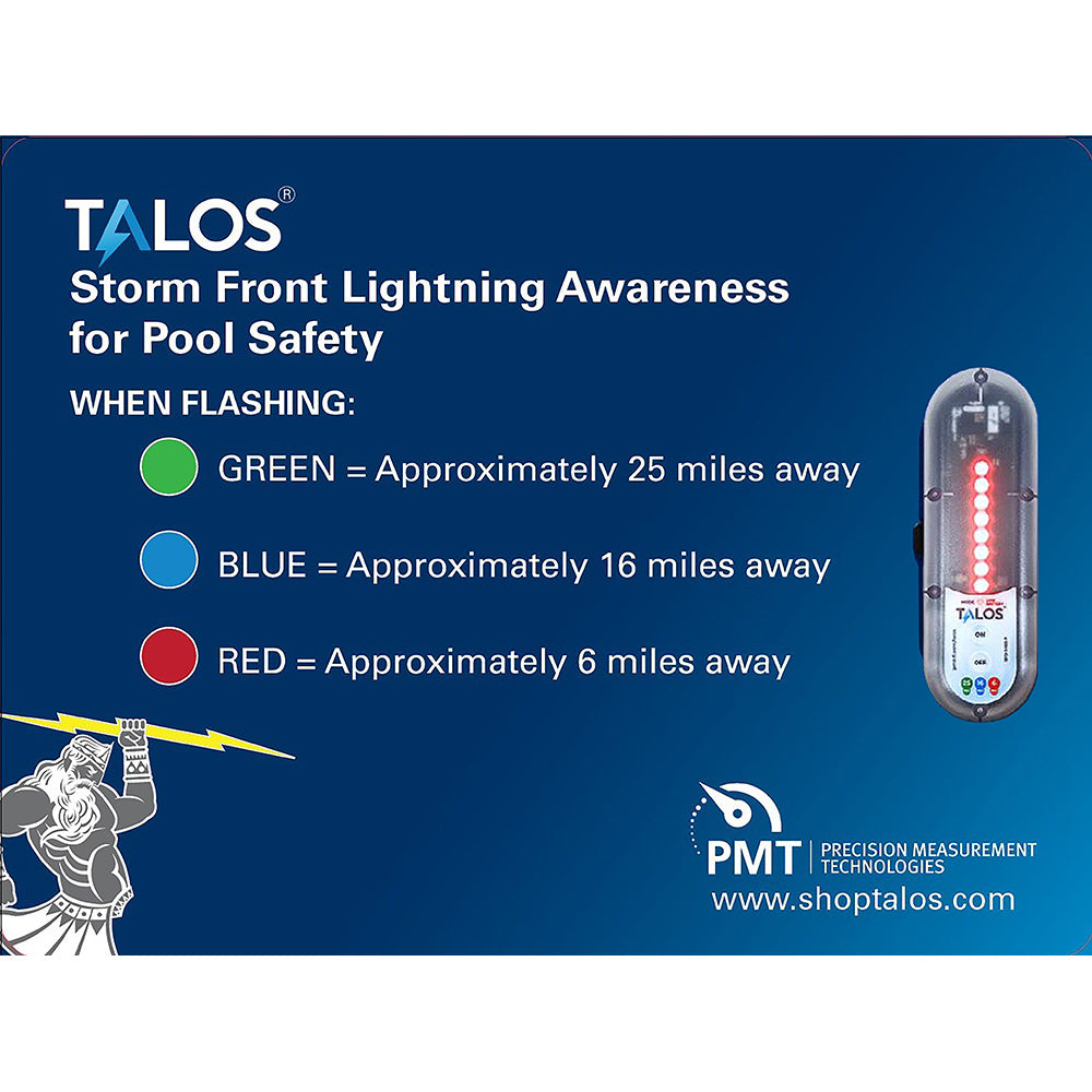 TALOS Wall Powered Standard Lightning Detector w18x24 Safety Information Sign SFD1824PMTBWP